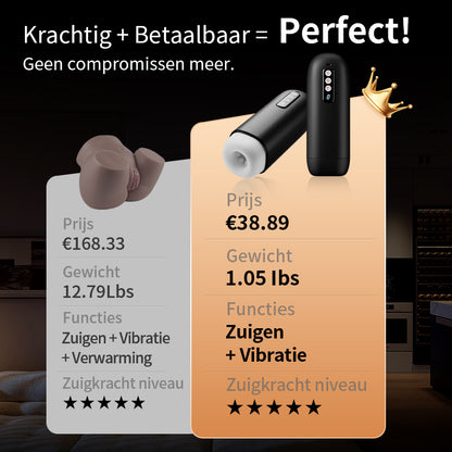Sophia – Krachtige Zuiging Beste Waarde Kristalheldere Maat Automatische Mannelijke Masturbator