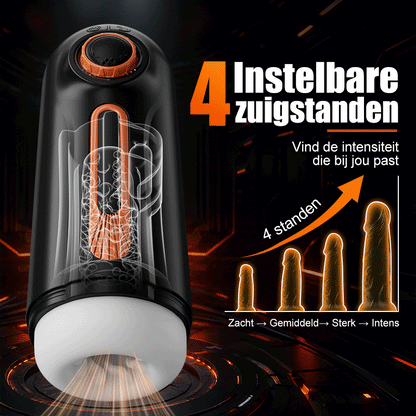 Alien - 5 IN 1 Cup Masturbator