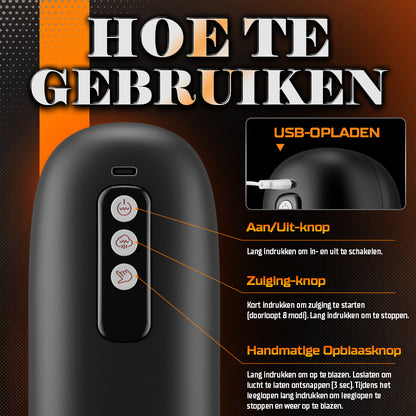 Sophia – 8 Vibratiemodi 8 Zuigmodi 3D Realistische Huls Automatische Mannelijke Masturbator