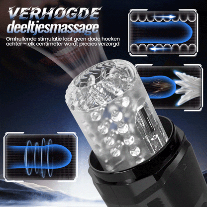 GripMax – Handsfree masturbator voor mannen met zuignapbevestiging