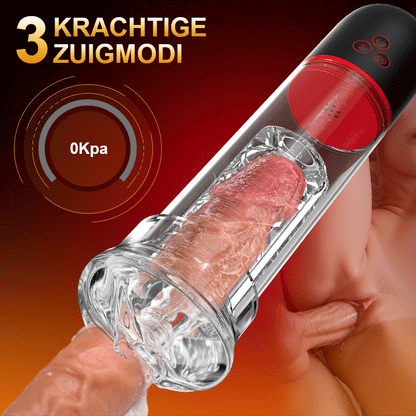 S-HANDE - 2 IN1 9 Vibratie 3 Zuigmodi Penispomp S-HANDE