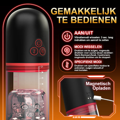 S-HANDE - 2 IN1 9 Vibratie 3 Zuigmodi Penispomp S-HANDE