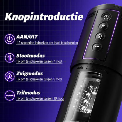 POIONIRE 3 in 1 Cup Masturbator Orale Seks