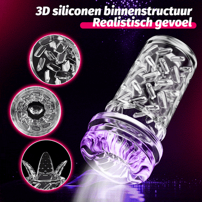 Vortex - 7 Zuigende Dubbele-Temperatuur SPA Boner Vergroter 7 Roterende 360° Massage Masturbator