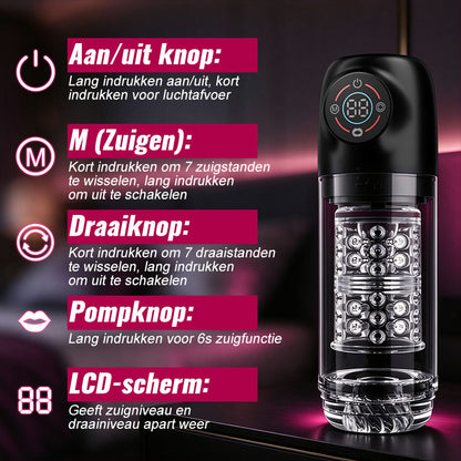 Poseidon 3-in-1 Bad Masturbator 7 Zuigt + 7 Draait De koning van de water masturbatie!