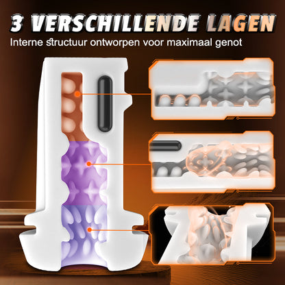 SolaceX - 8 Succion 10 Vibratie One Touch Orgasme Digitaal Vacuüm Masturbator