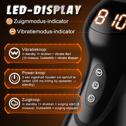 SolaceX - 8 Succion 10 Vibratie One Touch Orgasme Digitaal Vacuüm Masturbator