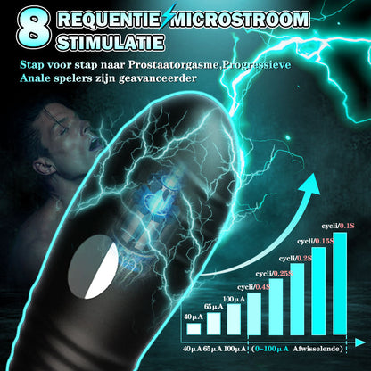FlashMan 3 IN 1 Prostaat Stimulator