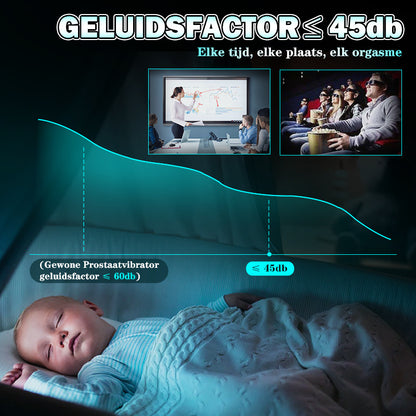 FlashMan 3 IN 1 Prostaat Stimulator